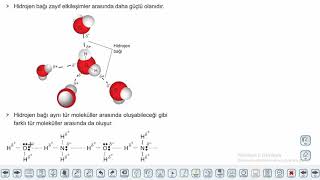 Eğitim Vadisi 9.Sınıf Kimya 14.Föy Kimyasal Türler Arası Etkiletişimler Konu Anlatım Videoları