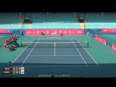 Rutuja Bhosale vs Valentini Grammatikopoulou - ITF W40 Bengaluru Round 1