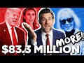 Trump’s Worst Lawyer Costs Him Millions (Carroll v. Trump)