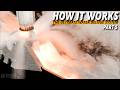 Why SpaceX Used 18 Million Gallons of Water To Perfect Starship's Deluge System