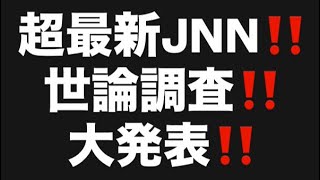 超最新JNN‼️世論調査‼️大発表‼️#百田尚樹　#有本香　#保守党　#河村たかし　#減税日本　#北村晴男　#竹上ゆうこ  #高市早苗　 #リハック　#アベプラ　#小泉進次郎　#小野田紀美 