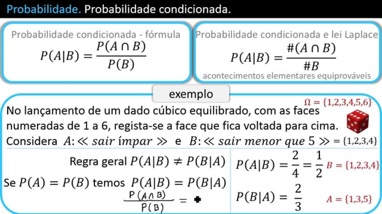 Probabilidade Condicionada - Fórmula - Lei de Laplace