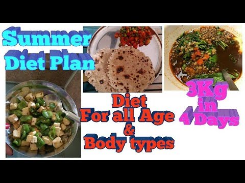 Slimming Ruslana Pysanka Slimming recipe listahan recipe