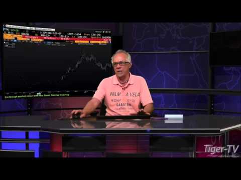 March 23rd Daily Stock Market Recap by Tom O'Brien on TFNN   2016