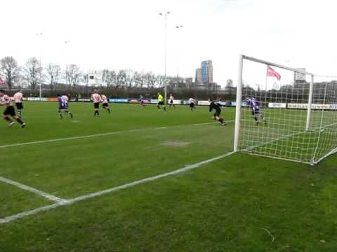 Jannes Biskanter (Hollandia B1)