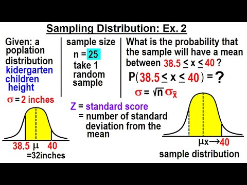 Statistics Ch 7 Sample Variability 1 of 14 Why Do We Sample the Population