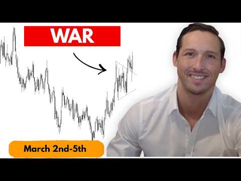 Weekly Forex Forecast: EURUSD, XAUUSD, DXY, GBPUSD, XAGUSD, USDJPY, USDCAD, BITCOIN & More!