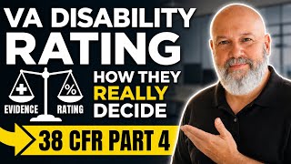 VA Disability Ratings Explained: How the VA 38 CFR Formula Works