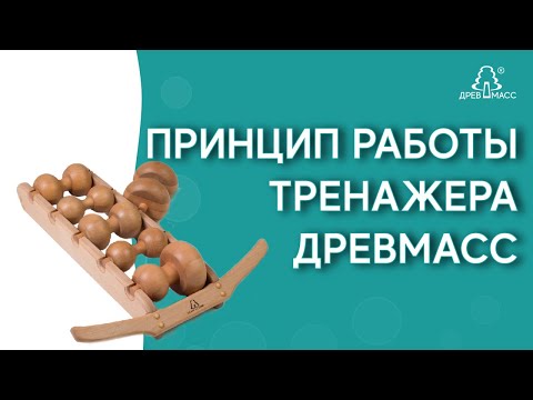 Лечение народными средствами шейного позвоночника Болит правый низ живота и спина причины