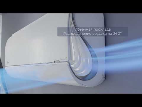Midea Breezeless: Идеальный климат без компромиссов