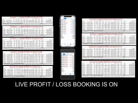 25.7.19 Forextrade1 - Copy Trading 1st Live Streaming Profit / Loss Booking Video
