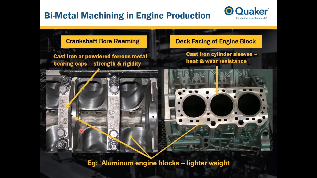 Lubrication & Metalworking Fluid Performance in the Machining of Bi-Metal Components