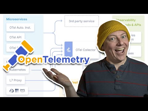 What is OpenTelemetry?