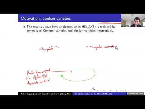 Andrei Neguţ (MIT): Lie algebra actions on the Chow ring of Hilb(K3)