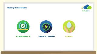 BiofuelCircle Smart Briquette Making Series -Customer Service Expectations in the Briquette Industry