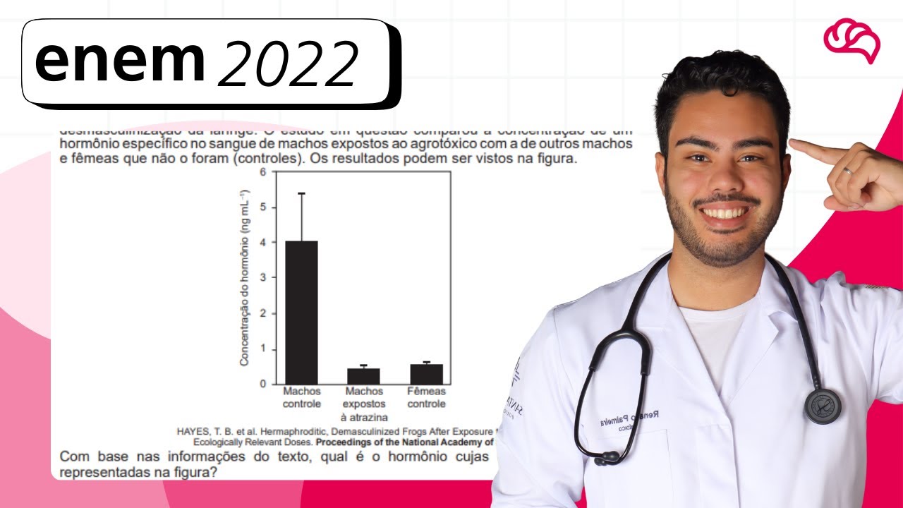 Resolução em Vídeo — Questão 118 ENEM 2022