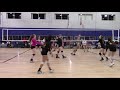 Emma Porter #4 - Iowa Rockets - 16B & 17B 2019