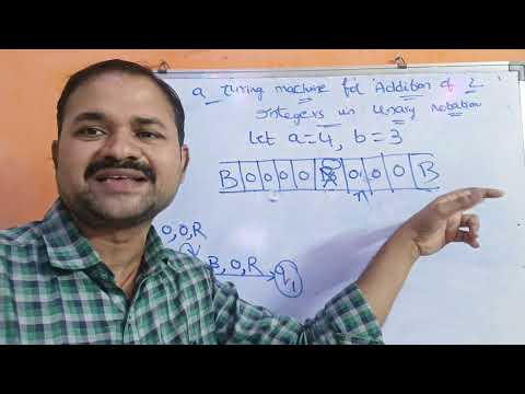 Basic Concepts in Automata Theory Mathematical Notations TOC FLAT Theory of Computation