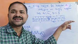Download the video "Turing Machine for Addition of 2 numbers || Unary || integers || TOC || FLAT ||Theory of Computation"