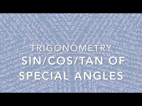 Trigonometry Day 3: Sin/Cos/Tan of Special Angles