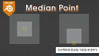 [Blender Basic Lecture] Modeling 05 : Median Point