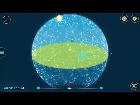 Visual Science : Play with Science! Video