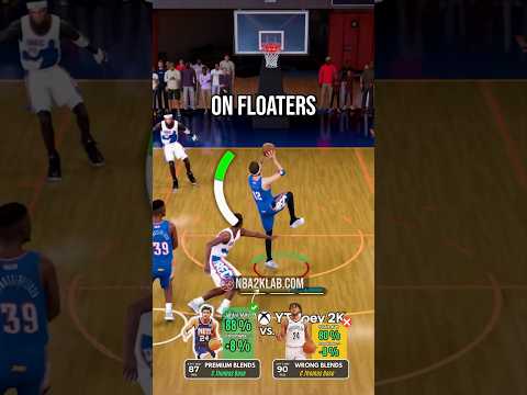 2K26 99 Layup Meter Green Windows for Floaters