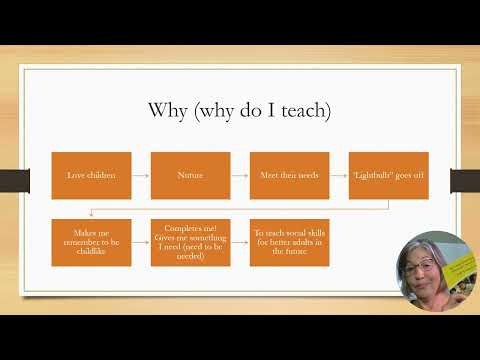 Professional Philosophy Statement Cda Examples