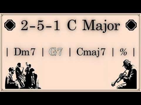 2-5-1 C Major Backing Track