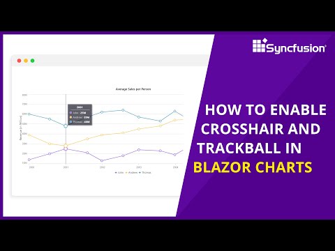 How to Enable Crosshair and Trackball in Blazor Charts