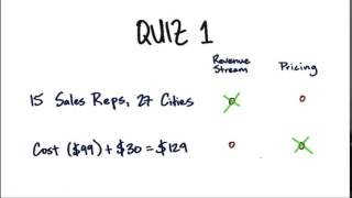05 Quiz Revenue Stream And Pricing Solution quicktime