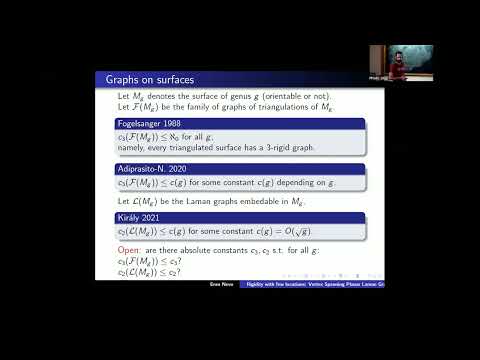 Eran Nevo - Vertex spanning planar Laman graphs in triangulated surfaces
