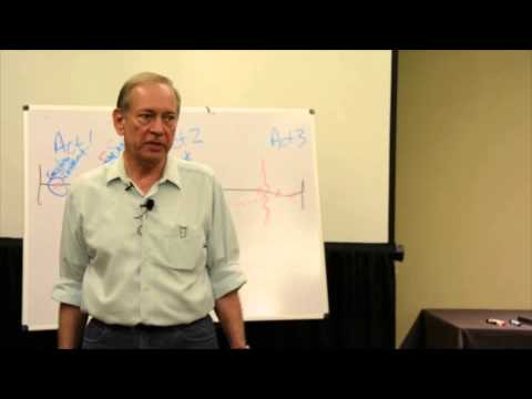 Eric Edson - The Point Of No Return For Your Hero - Midpoint Sequence