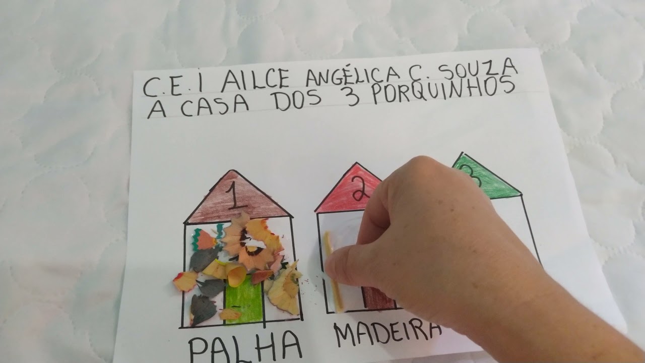 Atividade da história os três porquinhos