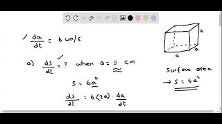 Calculus Rate of change of surface area of cube