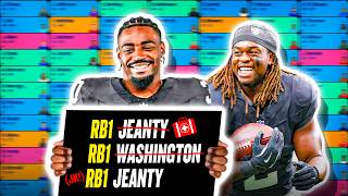 2026 Fantasy Football Rankings: Major Updates from Training Camp News