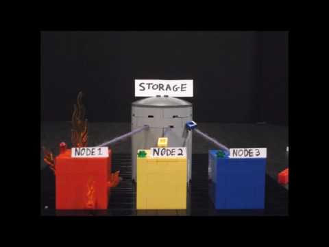 download lagu mp3 mp4 Lego Database, download lagu Lego Database gratis, unduh video klip Lego Database