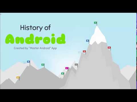 Android History How android started and developed Brief look on Android Start Master Android