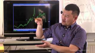 Download lagu AVATRADE MONGOLIA Forex BIG CHANCE нэвтрүүлэг -№1- утас 96633131 mp3 Download lagu AVATRADE MONGOLIA Forex BIG CHANCE нэвтрүүлэг -№1- утас 96633131 mp3