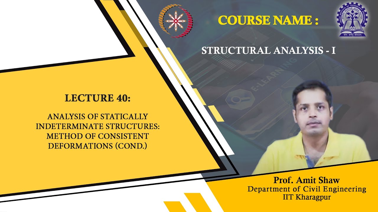 Lecture 40 : Analysis of Statically Indeterminate Structures: Method of Consistent Deformations (Con