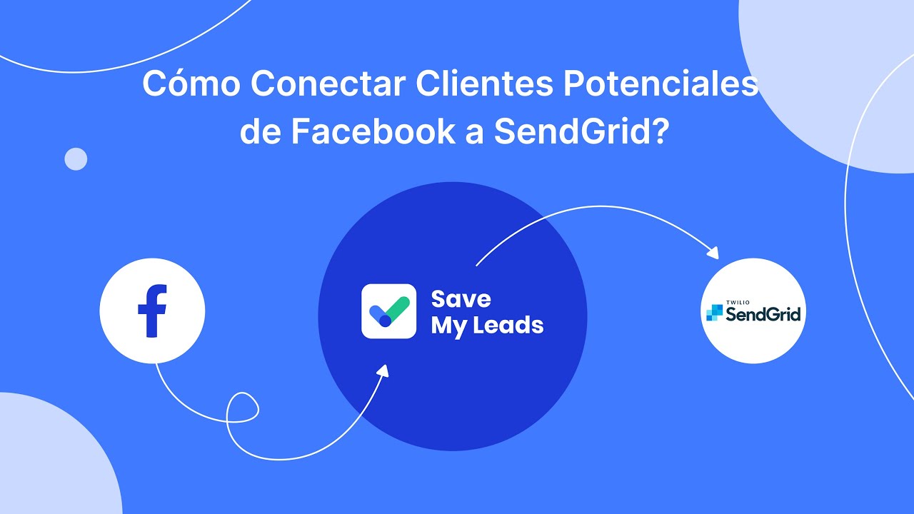 Cómo conectar clientes potenciales de Facebook a SendGrid