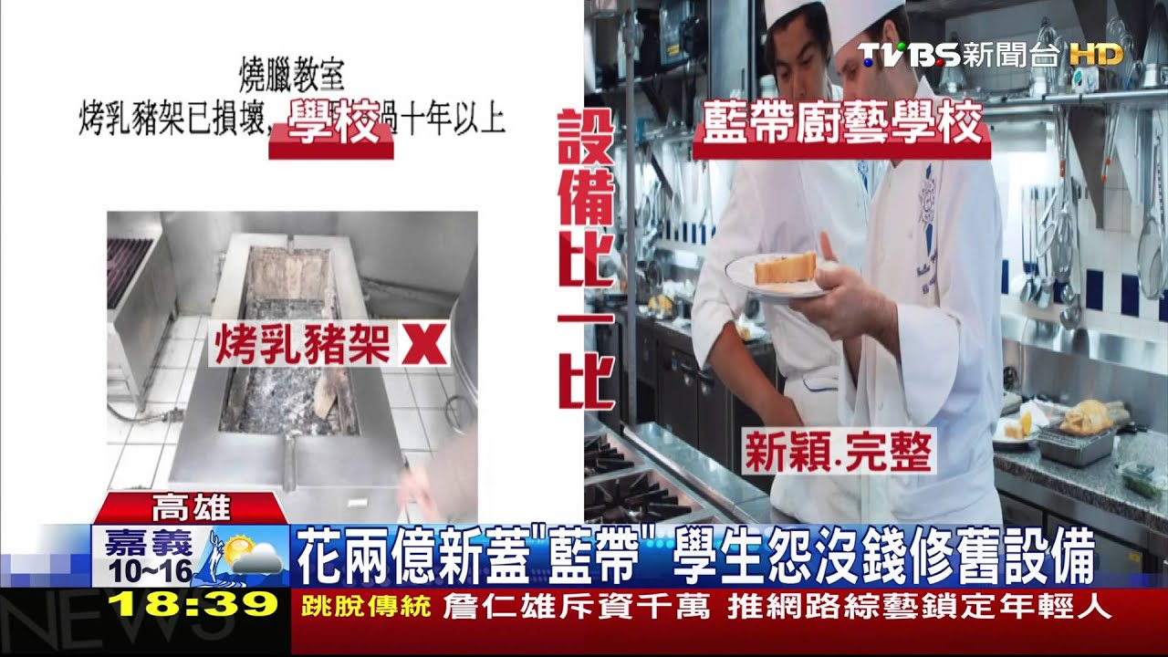 藍帶廚藝中心不給學生用？　高餐師生抗議