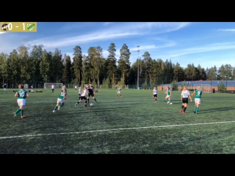 PSL TC13 syksy 2018: KPV - JyPK
