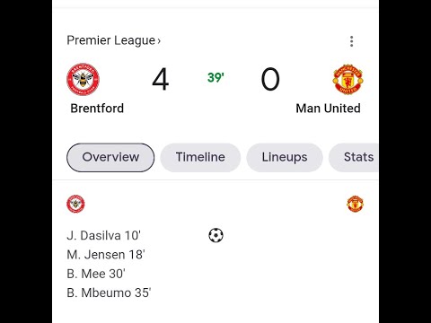 Manchester united vs Brentford 4 0 all goals