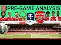 FA CUP TIME!!! Nottingham Forest vs Arsenal Pre-game Analysis | Match Preview | Emirates FA Cup FA CUP TIME!!! Nottingham Forest vs Arsenal Pre-game Analysis | Match Preview | Emirates FA Cup