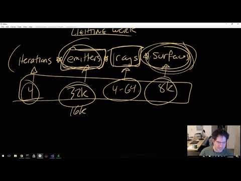 Handmade Hero Day 420 - Pushing Lighting Information Directly