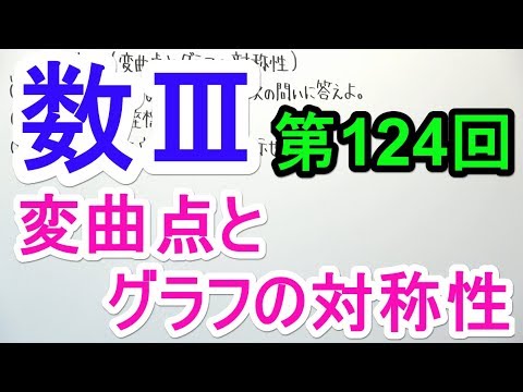 座標 (0,0) での変曲点を示す方程式 y=x3 のグラフ表示