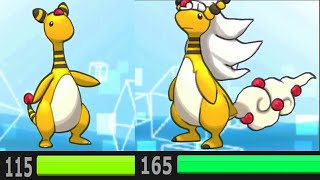 they will BAN Mega Ampharos if it got this move...