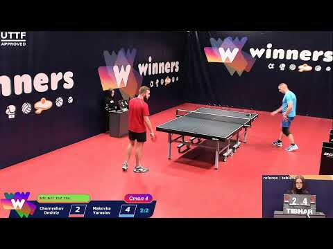 WINners CUP Table 4 24.11.2020 Chernyshov Dmitriy - Makovka Yaroslav