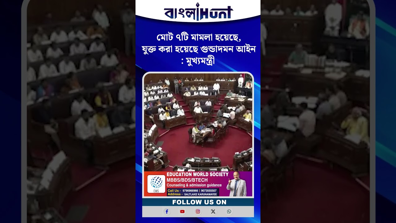 মোট ৭টি মামলা হয়েছে, যুক্ত করা হয়েছে গুন্ডাদমন আইন : মুখ্যমন্ত্রী